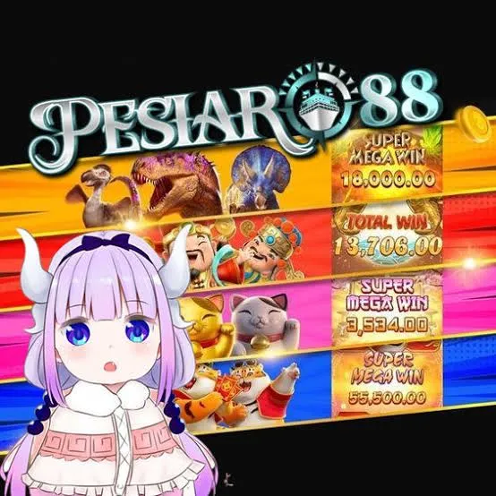 PESIAR88 - Balapan Motor Penuh Adrenalin